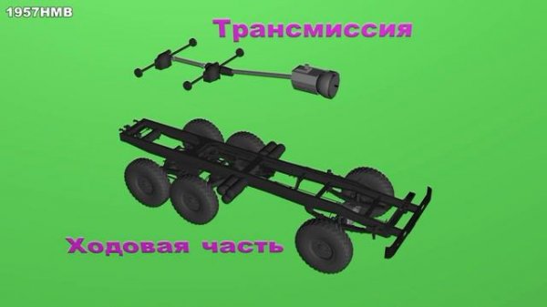 Устройство грузового автомобиля