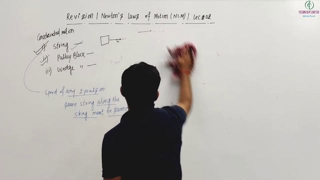 NEET | Physics | Newton’s Laws Of Motion | Revision Lecture 02 | Surendra Kumar