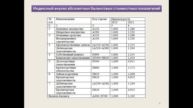 Дипломная презентация по постановке системы бюджетирования на предприятии смотреть онлайн