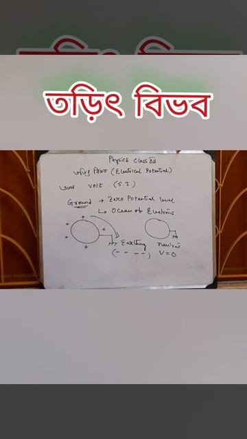 Electric Potential (তড়িৎ বিভব) Lecture | Class 12 Physics смотреть онлайн