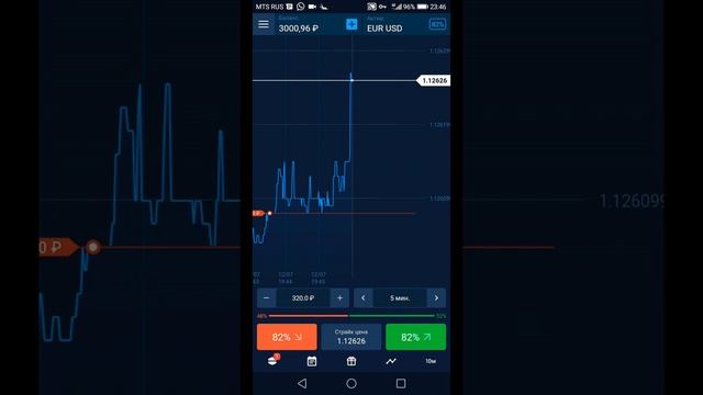Минус, вторая ступень 12.07.2019. смотреть онлайн