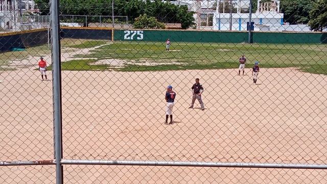 Final Campeonato Mantenimiento Sudantex Vs.Mata Seca.Pitcher JorgeRojasProspect25 смотреть онлайн