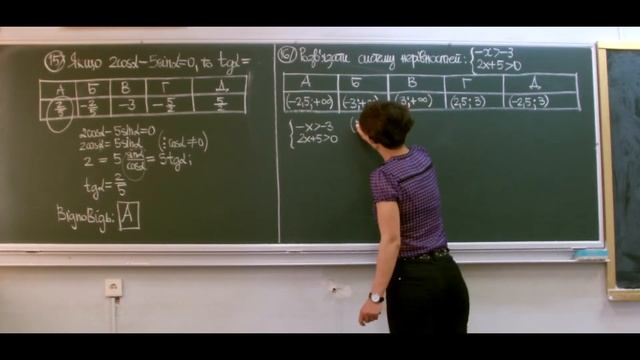 Пробний тест ЗНО-2020 з математики. Розбір завдань 15-16. Тангенс. Система нерівностей смотреть онлайн