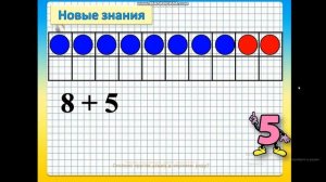 Сложение однозначных чисел с переходом через десяток.