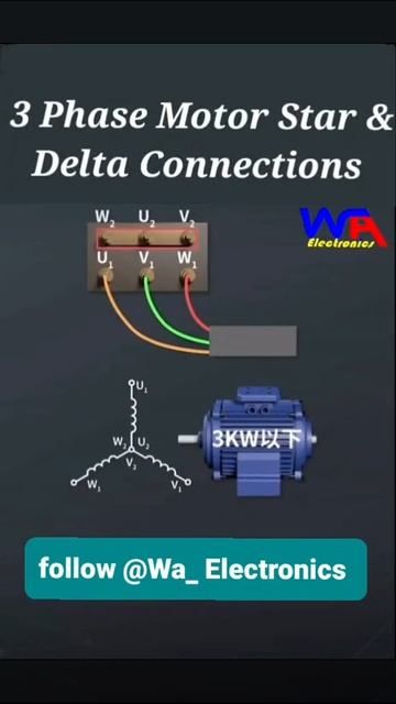 3 Phase Motor Star & Delta Connections #electrical #shorts