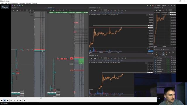 Скальпинг Криптовалют на Binance Futures | ПРОБОИ КОТОРЫЕ МЫ НЕ ЗАСЛУЖИВАЕМ! | Сделки за Неделю смотреть онлайн