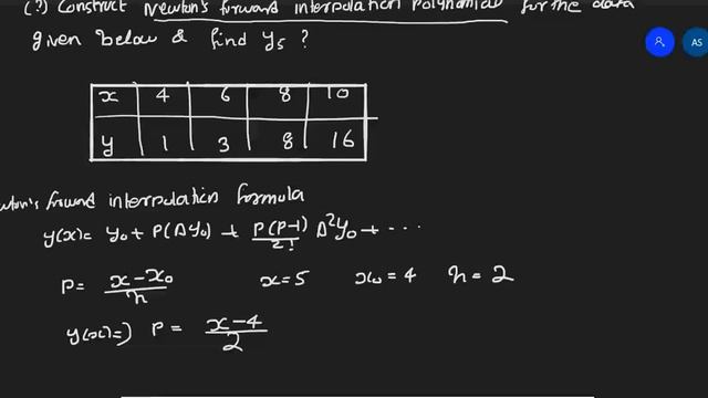 Newton forward difference interpolation polynomial смотреть онлайн