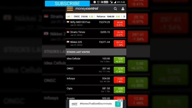 130% Profit in 7 mins Intraday Trading by Smart Trader YouTube 360p смотреть онлайн