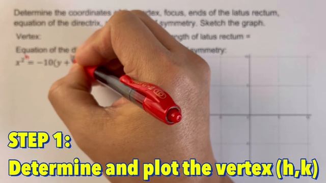 Conic Section: Parabola With Vertex at (h,k) - Part 1 of 5 | Given the Standard Equation of Parabol
