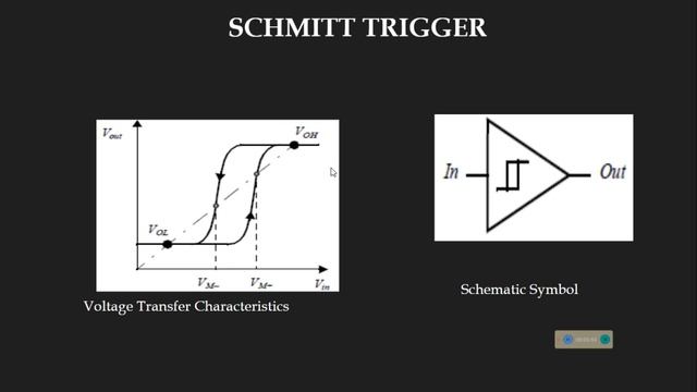 CMoS-Schmitt Trigger A short revisit смотреть онлайн
