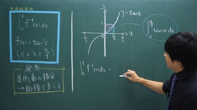 【高校数学】今週の積分#90【難易度★★★★★】