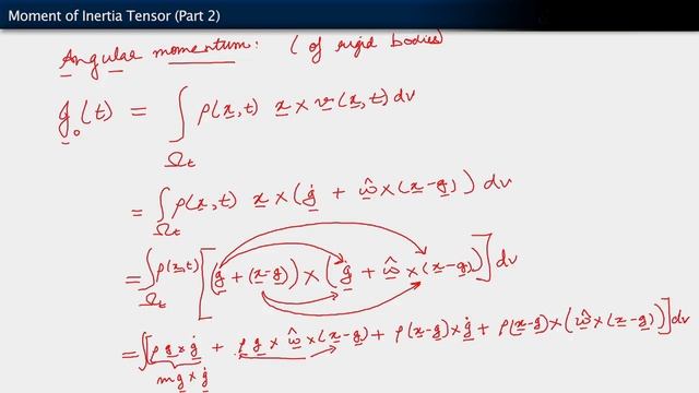 The Moment of Inertia Tensor — Lesson 4, Part 2 смотреть онлайн