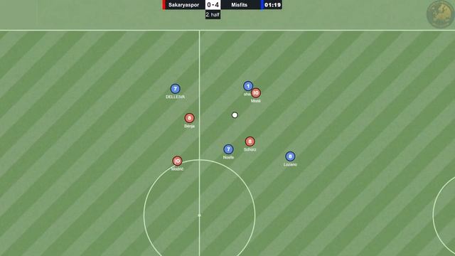 EFRS S6 Final G3 | Misfits - Sakaryaspor | Highlights + Stats смотреть онлайн