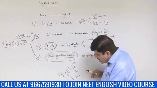Class 12th -Biology- Genetic Code : Discussion - Molecular Basis of Inheritance | NEET 2020 2021 смотреть онлайн