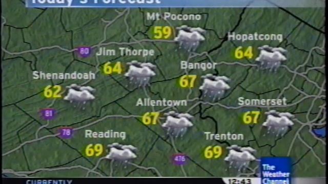 IntelliStar 1 SD - Slatington, PA (5/5/21) смотреть онлайн