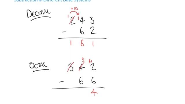 Subtracting Numbers in Octal, Binary and Hexadecimal смотреть онлайн