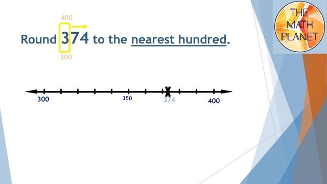 Round Whole Numbers using a Number Line | Grade 3 смотреть онлайн