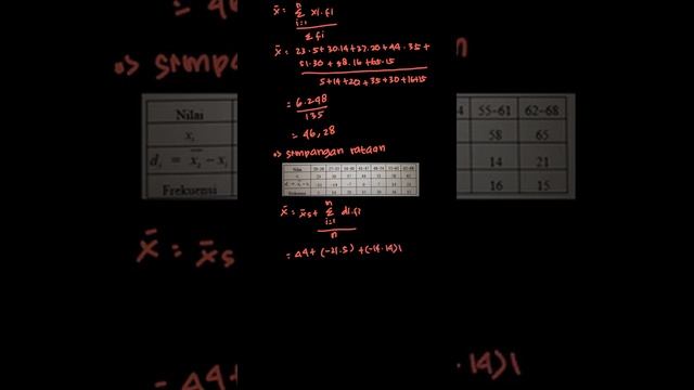 Menentukan rataan hitung dari tabel | Jelajah Matematika SMA | Kelas 12 | 2 | Matematika смотреть онлайн