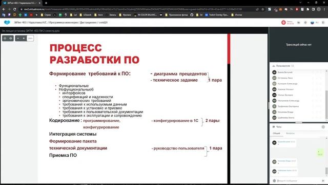 Программная инженерия (лекция) смотреть онлайн