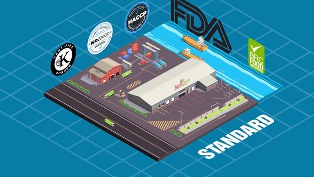 [Motion graphic] Lotus Rice 5S system introduction - 3D isometric смотреть онлайн
