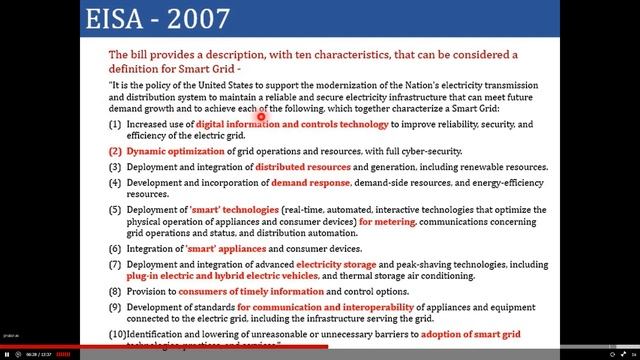 Evolution of Smart Grid Concept смотреть онлайн