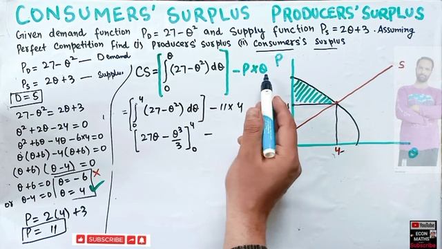 Consumers' Surplus Producers' Surplus from given Demand and Supply functions смотреть онлайн