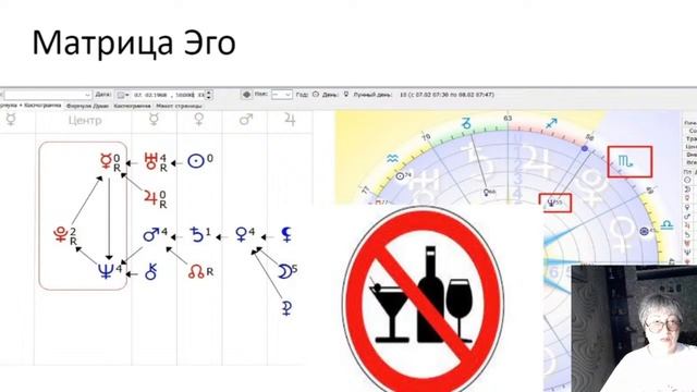 Нептун в центре Формулы Души
