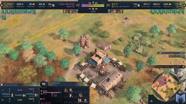 Seltenes Matchup - loueMT (Mailer) vs Corvinus (Drachenorden) - Age of Empires 4 - Cast 304 смотреть онлайн