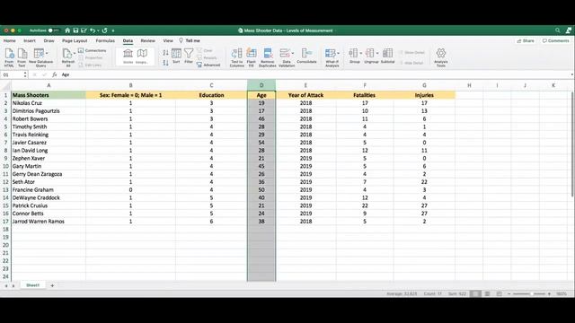 Levels of Variable Measurement: Nominal, Ordinal & Interval / Ratio смотреть онлайн