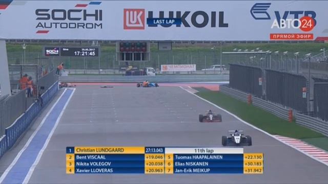 SMP F4 Championship 2017. Race 3 Sochi Autodrom. Great Battles for Podium Positions смотреть онлайн