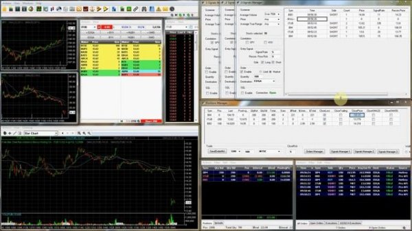 Торговая система Ultra Trader