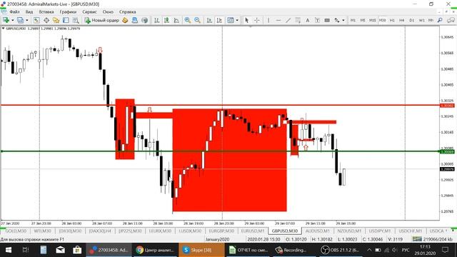 МОЗГОВОЙ ШТУРМ 29.01.2020