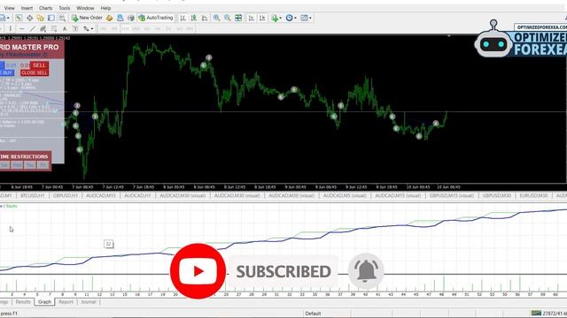Grid Master PRO EA - Back-TEST & Unlimited Version Download смотреть онлайн