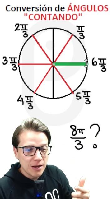 Conversión De Ángulos 