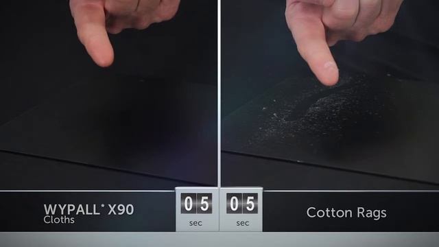 WYPALL* X90 Blue Wiper смотреть онлайн