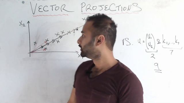 Vector Projections : Data Science Basics смотреть онлайн