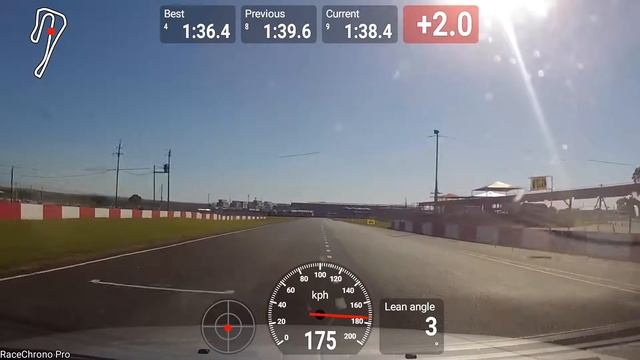 BMW E36 328i - Killarney Trackday 20 August 2016 смотреть онлайн