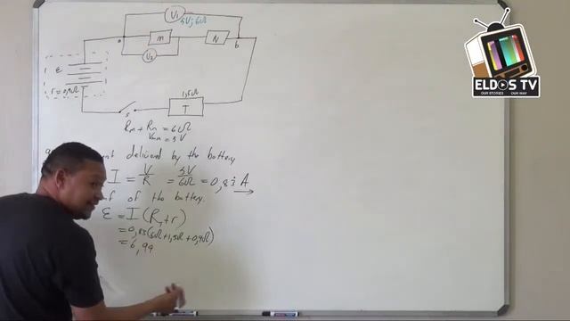 EldosTV Education смотреть онлайн