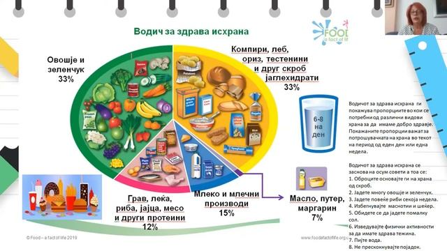 III Oдделение - Природни науки - Умерена и разновидна исхрана смотреть онлайн