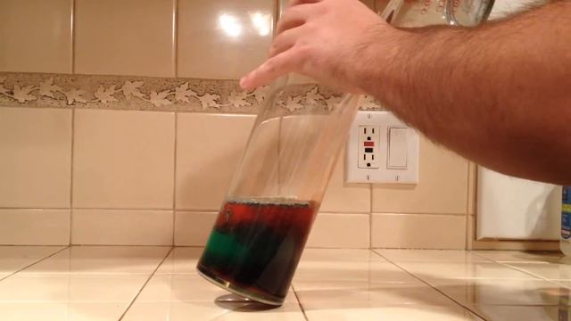 ME 720 Experiment 1 Fluids of Different Specific Gravity смотреть онлайн