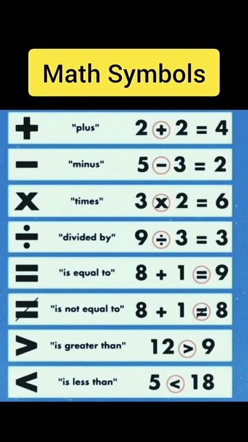 Math symbols #viral смотреть онлайн