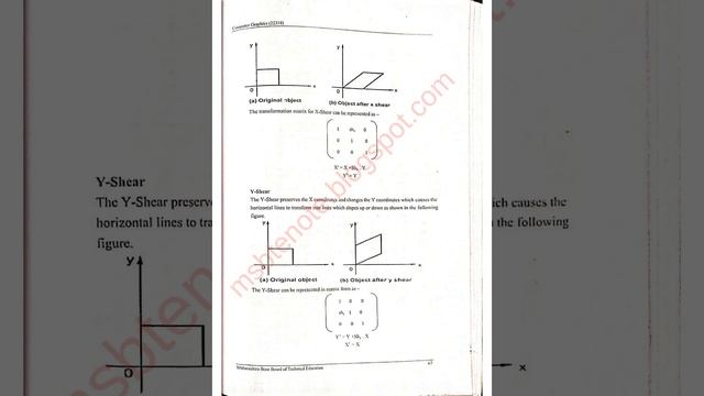 22318 Computer Graphics CGR solved lab manual pdf | Manual Answer | MSBTE #22318 #msbte@codingmitra смотреть онлайн