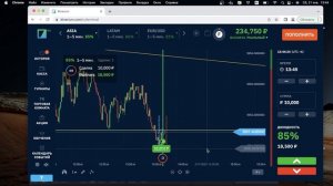 BINARIUM - НАДЕЖНАЯ СТРАТЕГИЯ ДЛЯ НОВИЧКОВ! ТОРГОВЛЯ НА БИНАРИУМ! +34К ЗА 7 МИНУТ