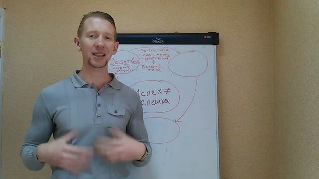 Составляющие успеха - ключевые точки. часть 2 смотреть онлайн