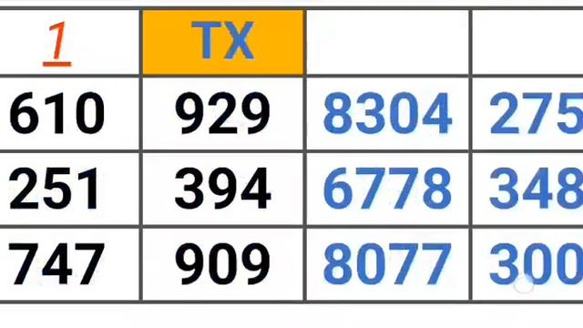 Pick 2, 3 & 4 ALL STATES PER STATE PREDICTION for 25 Apr. 2024.| AMV 555 смотреть онлайн