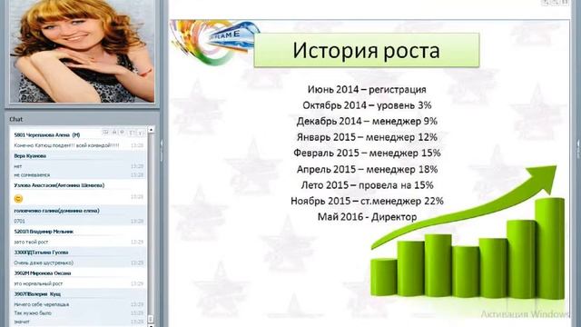 19.07.2016 Экспресс карьера как стиль жизни  Екатерина Булычева