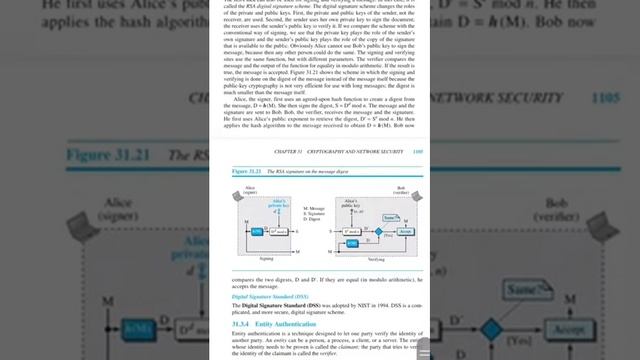 services and RSA digital Signature scheme смотреть онлайн