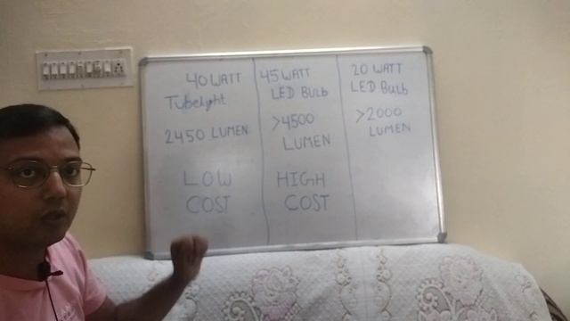 compare tubelight or LED bulb,what is lumen by Abhishek jain(Electrical Engineer) смотреть онлайн