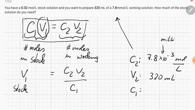 Diluting a stock solution смотреть онлайн