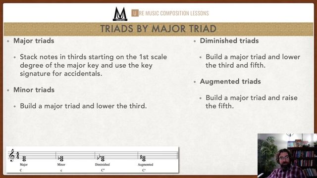Lecture 2 - Spelling the Four Triads and Inversions (Music Theory Series) смотреть онлайн